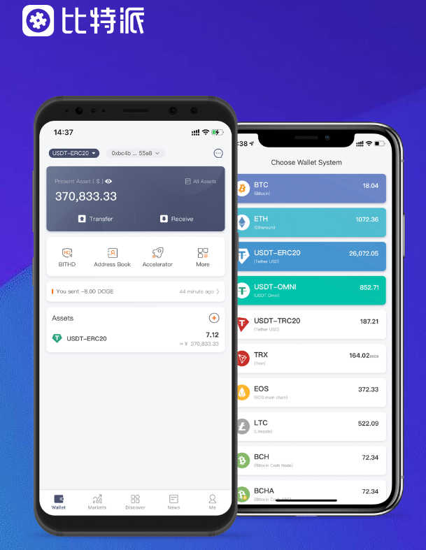 最新